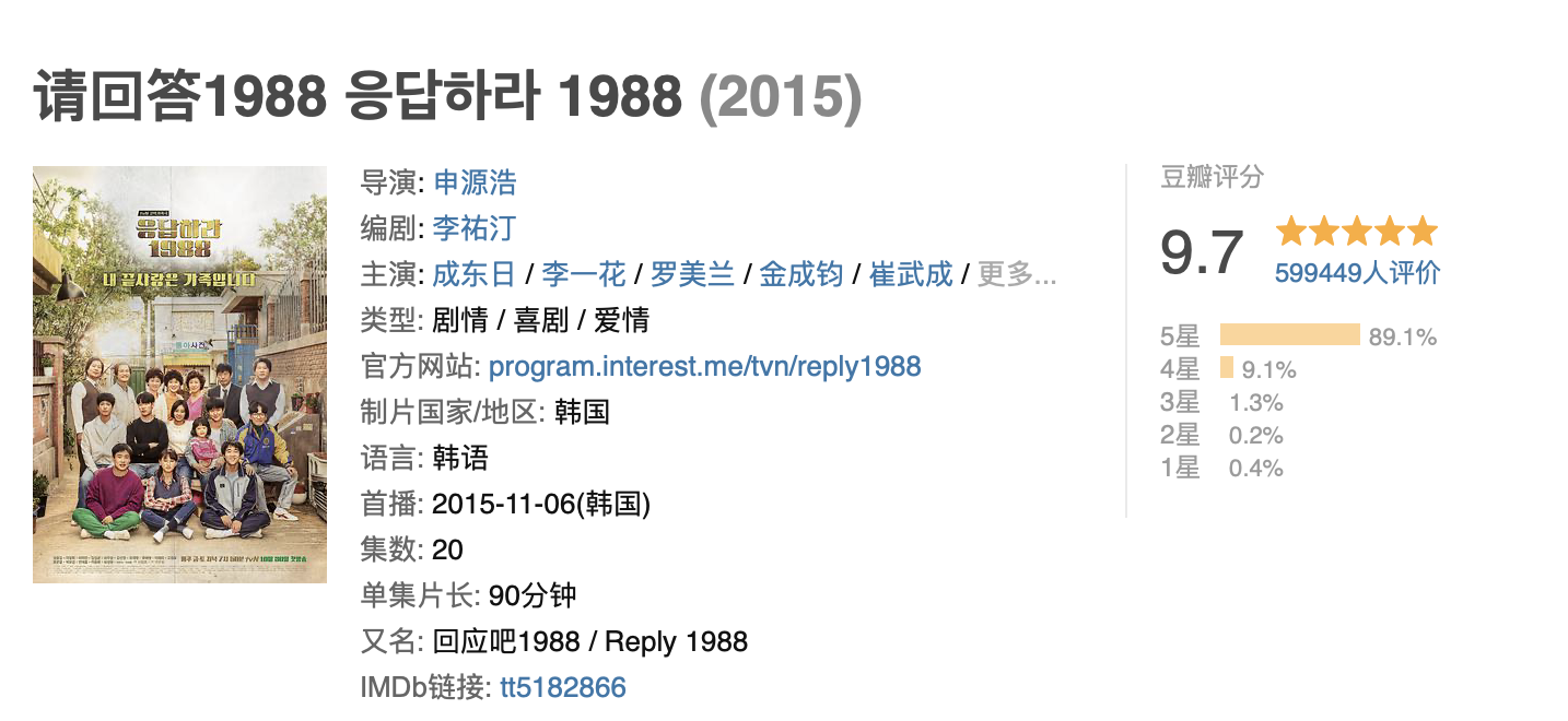 “5年了，我还没从《请回答1988》里走出来”82 / 作者:该做的事情 / 帖子ID:279981
