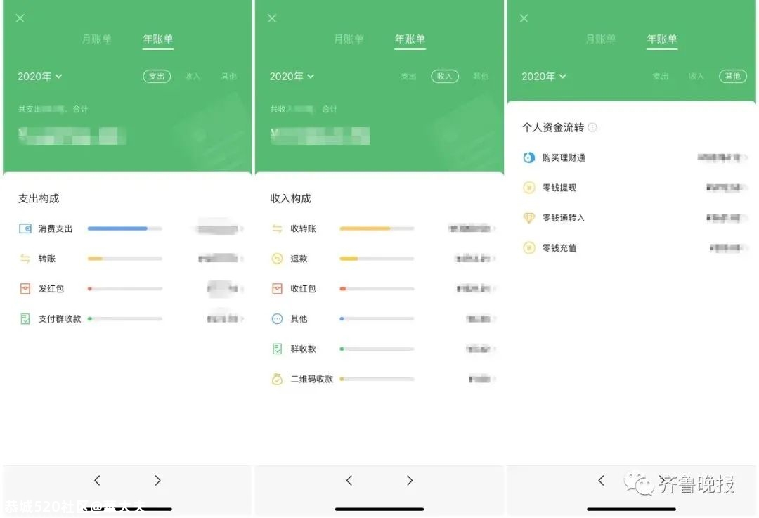 不敢看！微信年度账单来了91 / 作者:華大夫 / 帖子ID:280539