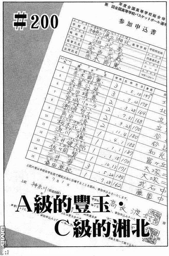 《灌篮高手》30年：青春还是完满的876 / 作者:该做的事情 / 帖子ID:280646