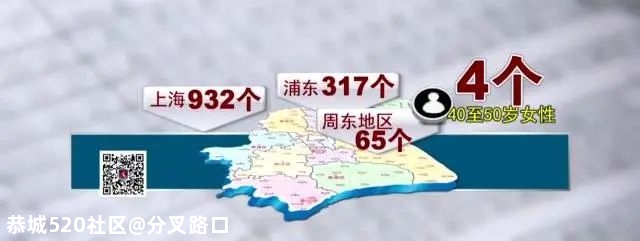 芦苇荡惊现无名女尸，警方排查睡衣网购信息破案！凶手竟是…882 / 作者:分叉路口 / 帖子ID:280704