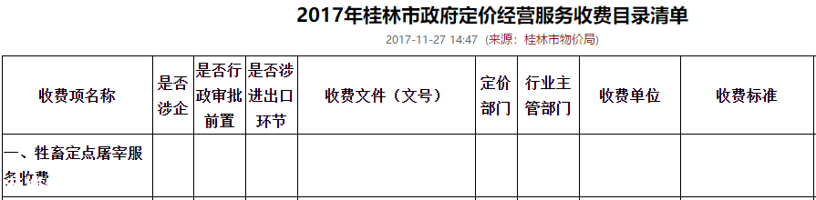 曝光！桂林中心广场附近停车有人乱收费！你挨过吗？4 / 作者:華大夫 / 帖子ID:280828