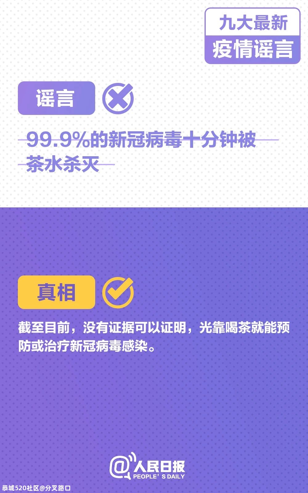 转扩！九大最新疫情谣言，千万别被骗！747 / 作者:分叉路口 / 帖子ID:281527