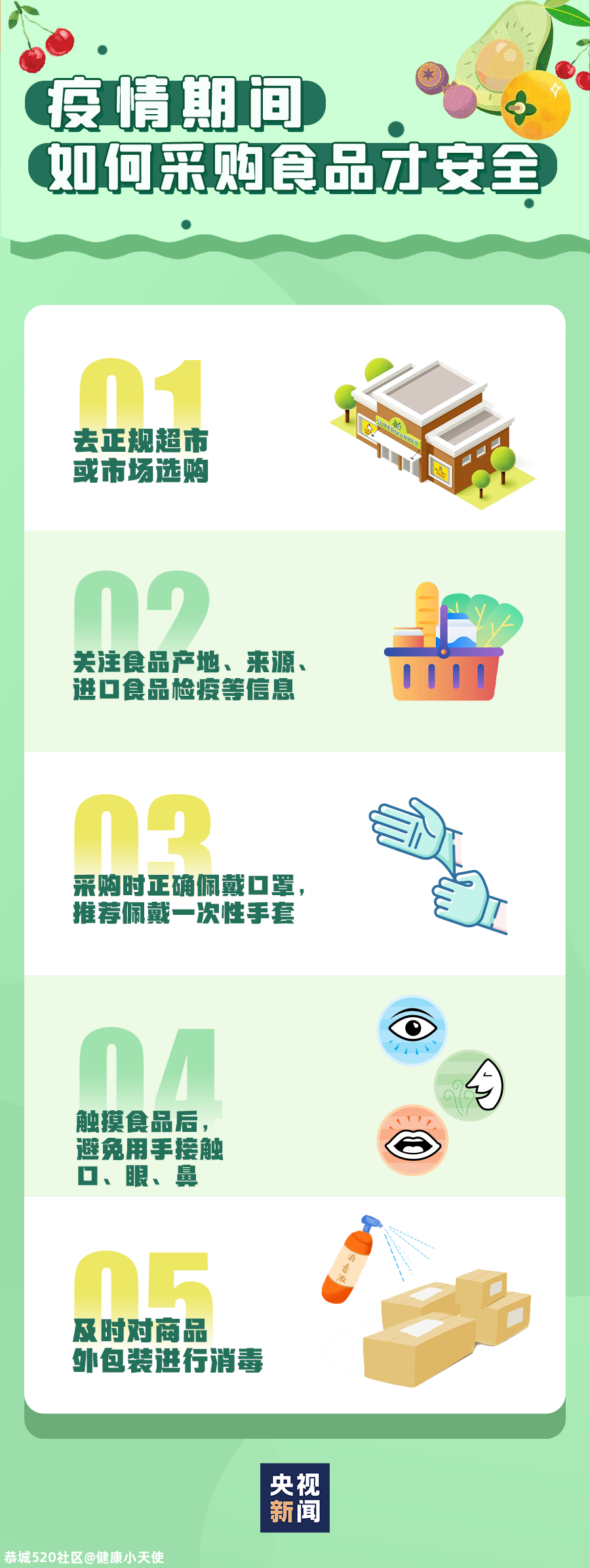 多地食品检出阳性，我们还能好好吃么？答案是...687 / 作者:健康小天使 / 帖子ID:281872