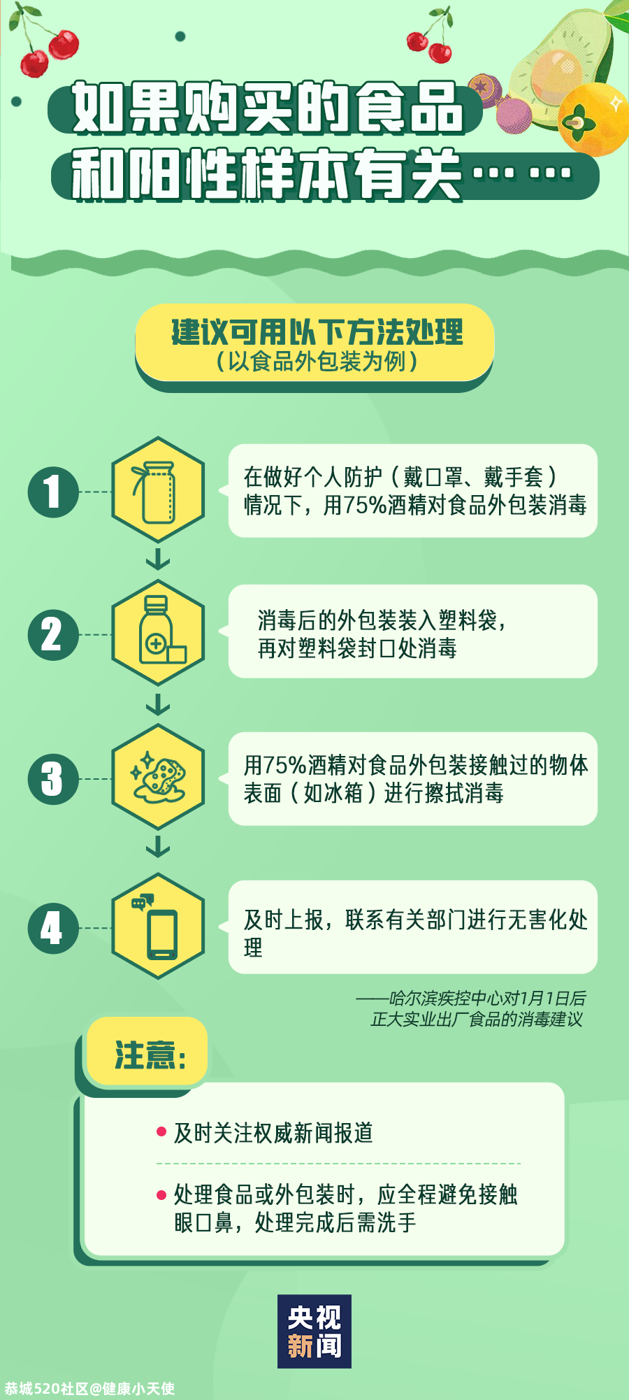 多地食品检出阳性，我们还能好好吃么？答案是...255 / 作者:健康小天使 / 帖子ID:281872