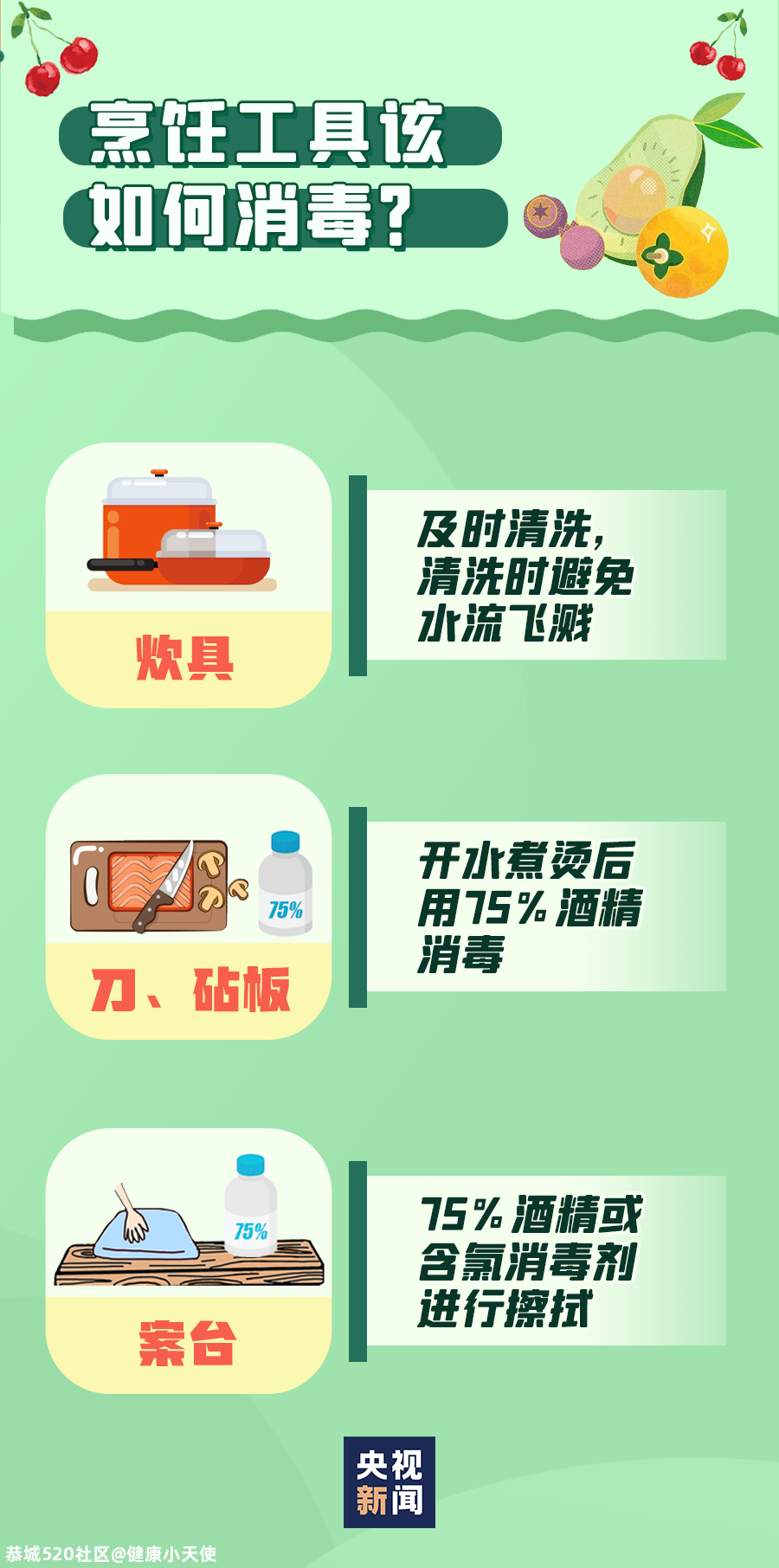 多地食品检出阳性，我们还能好好吃么？答案是...66 / 作者:健康小天使 / 帖子ID:281872