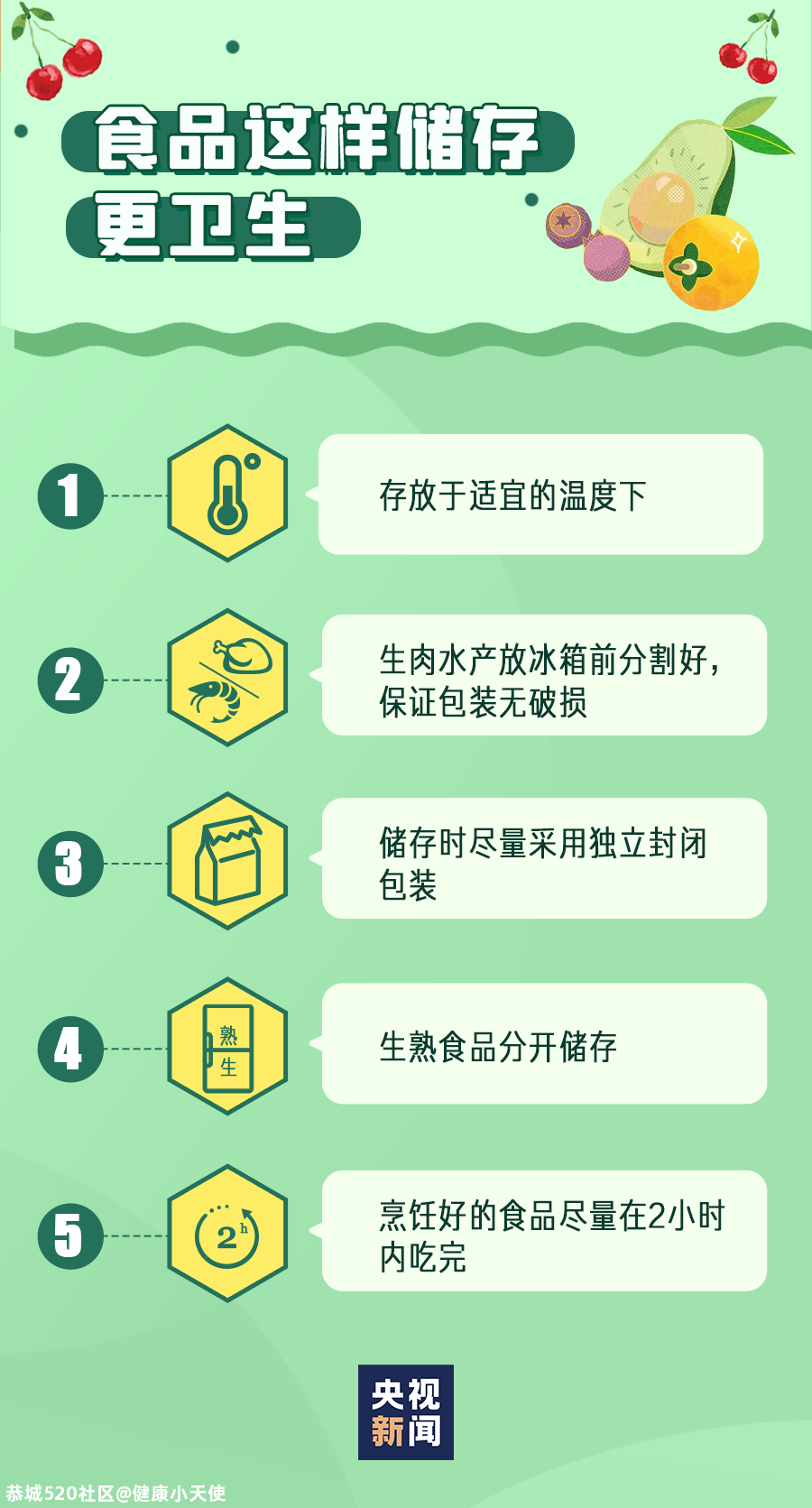 多地食品检出阳性，我们还能好好吃么？答案是...268 / 作者:健康小天使 / 帖子ID:281872