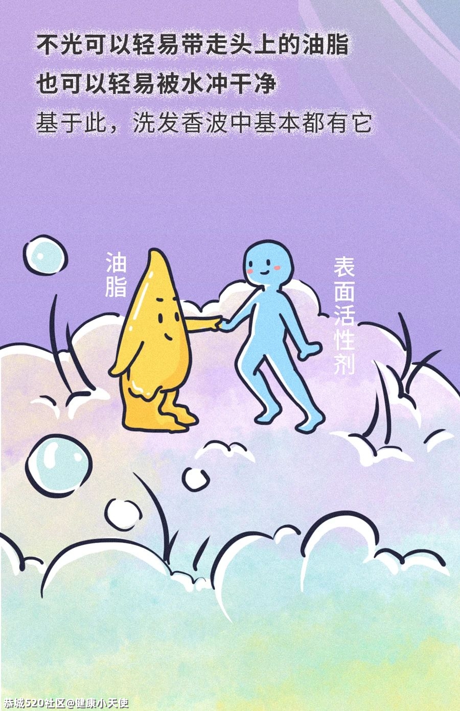 头发多久洗一次最好？每天洗会脱发？标准答案来了！605 / 作者:健康小天使 / 帖子ID:282677
