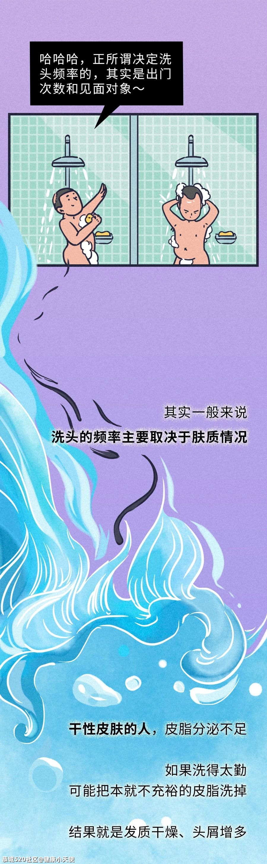 头发多久洗一次最好？每天洗会脱发？标准答案来了！528 / 作者:健康小天使 / 帖子ID:282677