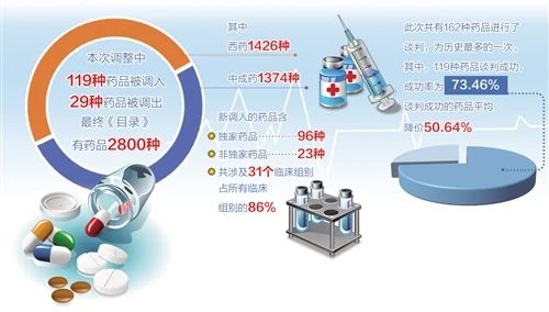 3月起，这些新规将影响你我生活！801 / 作者:分叉路口 / 帖子ID:282850