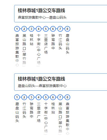 想问一下恭城早上7点有公交车去动车站吗？147 / 作者:MDG / 帖子ID:283017