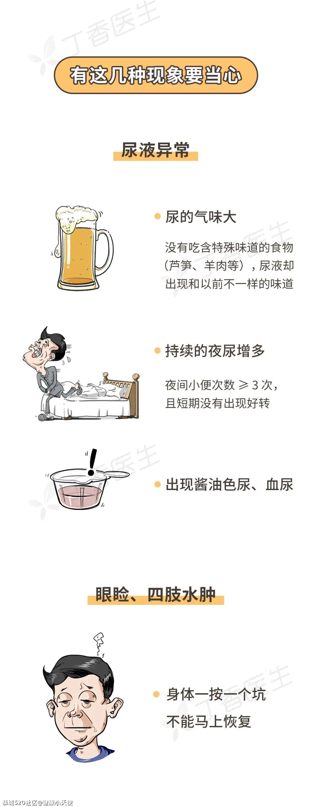 晚上总想上厕所，是肾不好吗？一张图告诉你真正的危险信号759 / 作者:健康小天使 / 帖子ID:283367