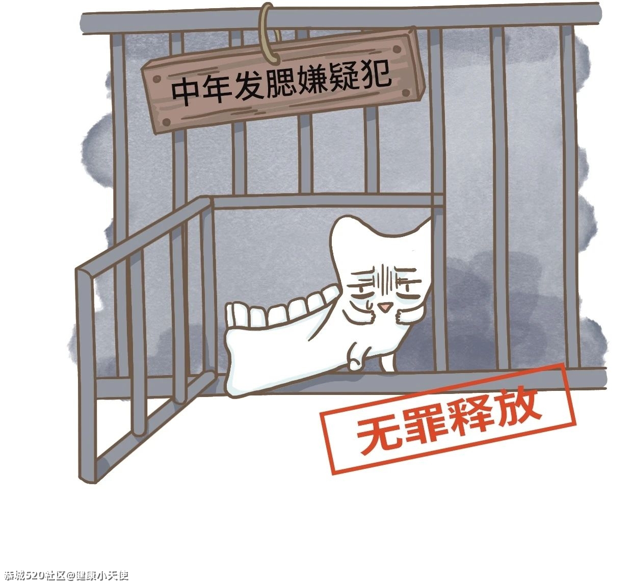 发腮，是一个人成熟的标志250 / 作者:健康小天使 / 帖子ID:283590