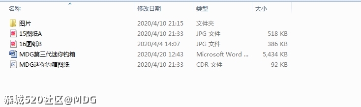 MDG第三代液化气油茶灶660 / 作者:MDG / 帖子ID:284086
