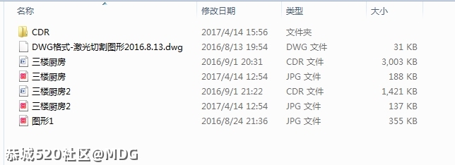 MDG第三代液化气油茶灶447 / 作者:MDG / 帖子ID:284086
