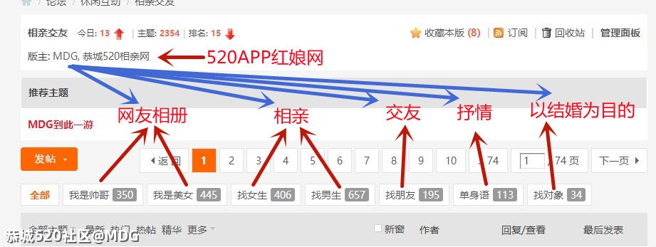好消息！重大发现！471 / 作者:MDG / 帖子ID:285114