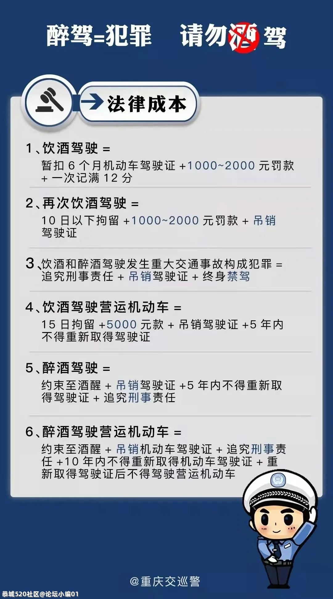 还有人不听劝！看看有几个恭城人被实名曝光？800 / 作者:论坛小编01 / 帖子ID:284507