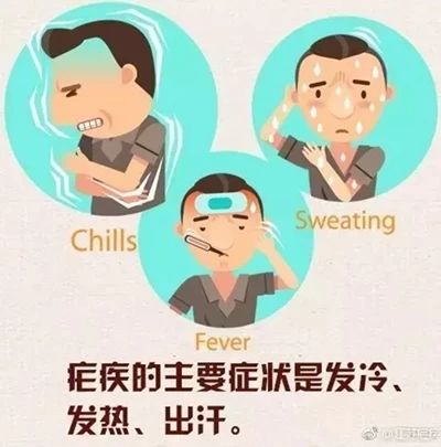 防止输入再传播，巩固消除疟疾成果954 / 作者:健康小天使 / 帖子ID:284703