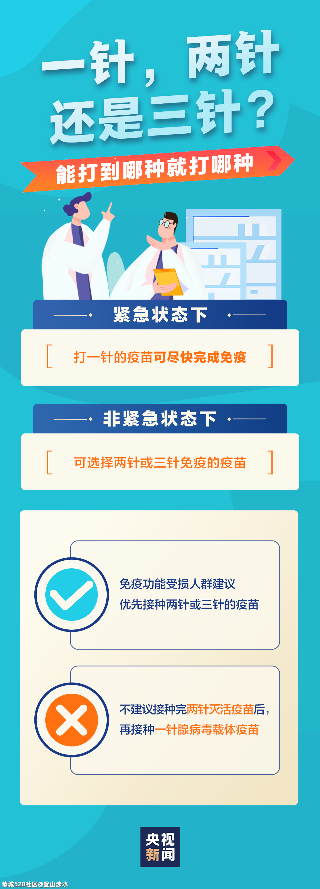 一起苗苗苗，这些要记牢439 / 作者:登山涉水 / 帖子ID:285605