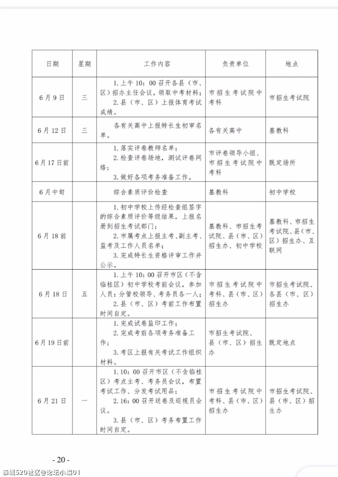 桂林2021年中考方案出炉，恭城考生有政策性加分！970 / 作者:论坛小编01 / 帖子ID:285641