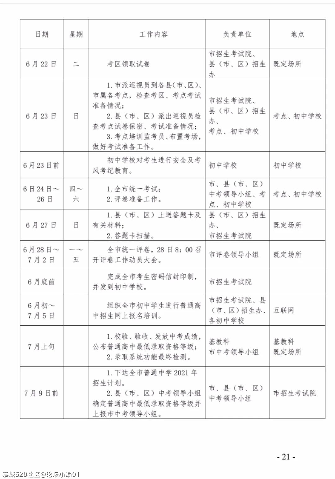 桂林2021年中考方案出炉，恭城考生有政策性加分！846 / 作者:论坛小编01 / 帖子ID:285641