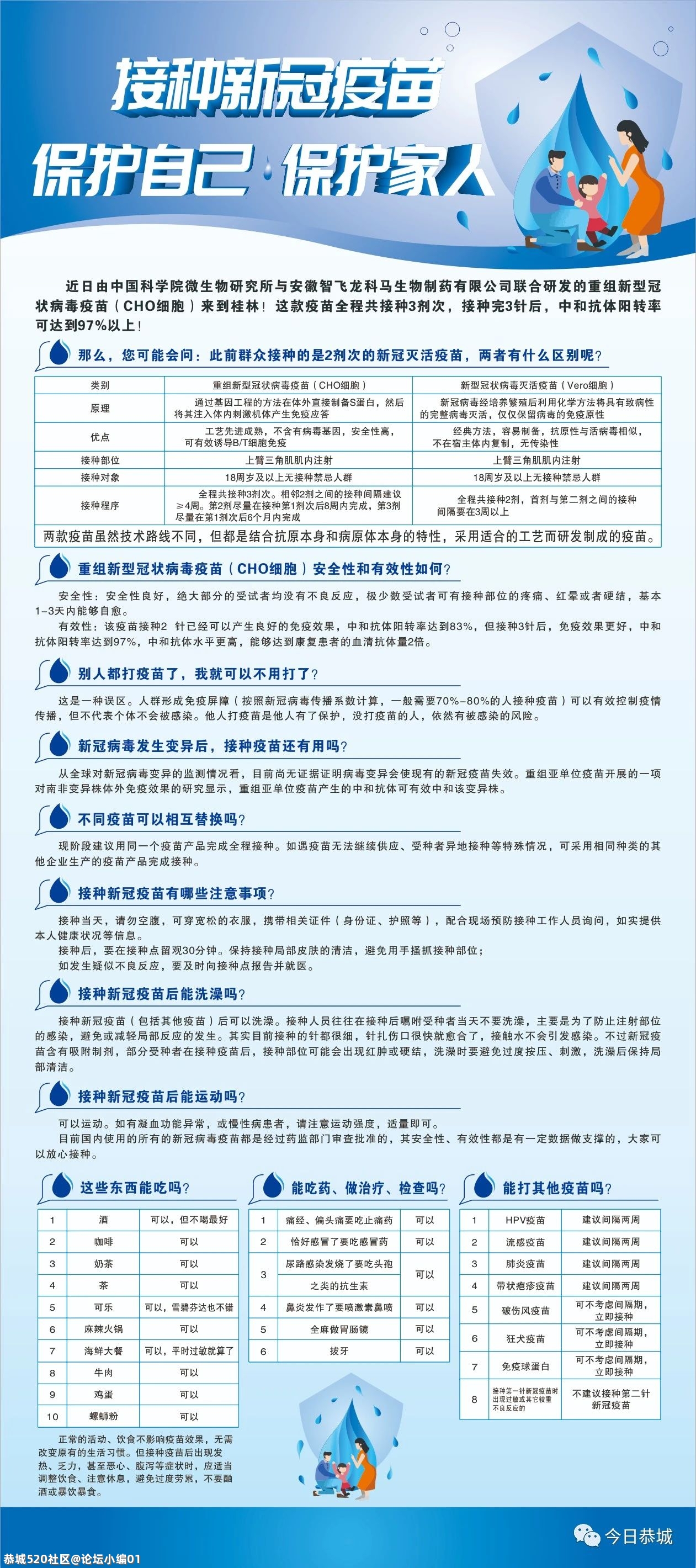 打三针的新冠疫苗来了！恭城已到9600人份，明日开始接种111 / 作者:论坛小编01 / 帖子ID:285702