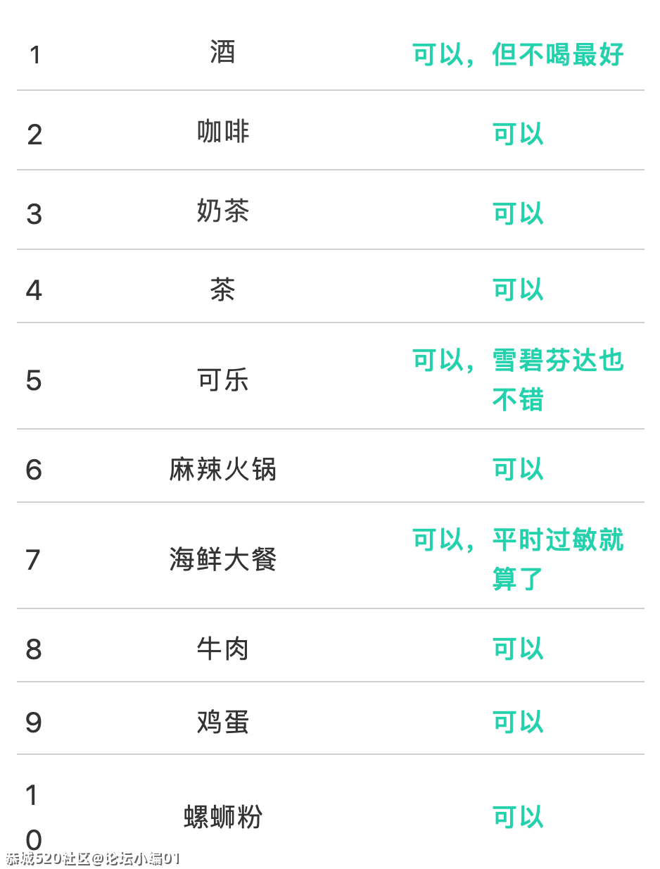 打三针的新冠疫苗来了！恭城已到9600人份，明日开始接种313 / 作者:论坛小编01 / 帖子ID:285702