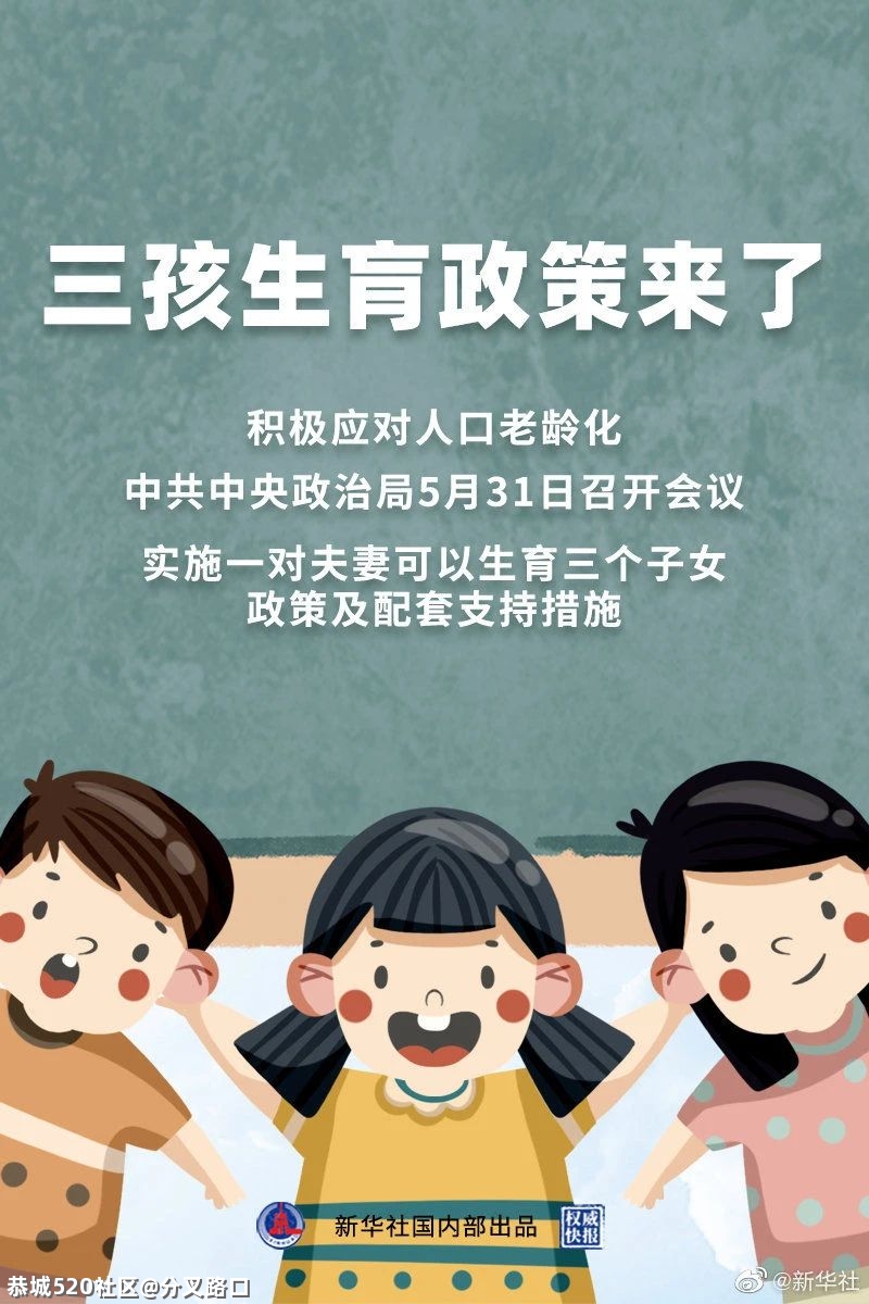 三孩生育政策来了532 / 作者:分叉路口 / 帖子ID:285789