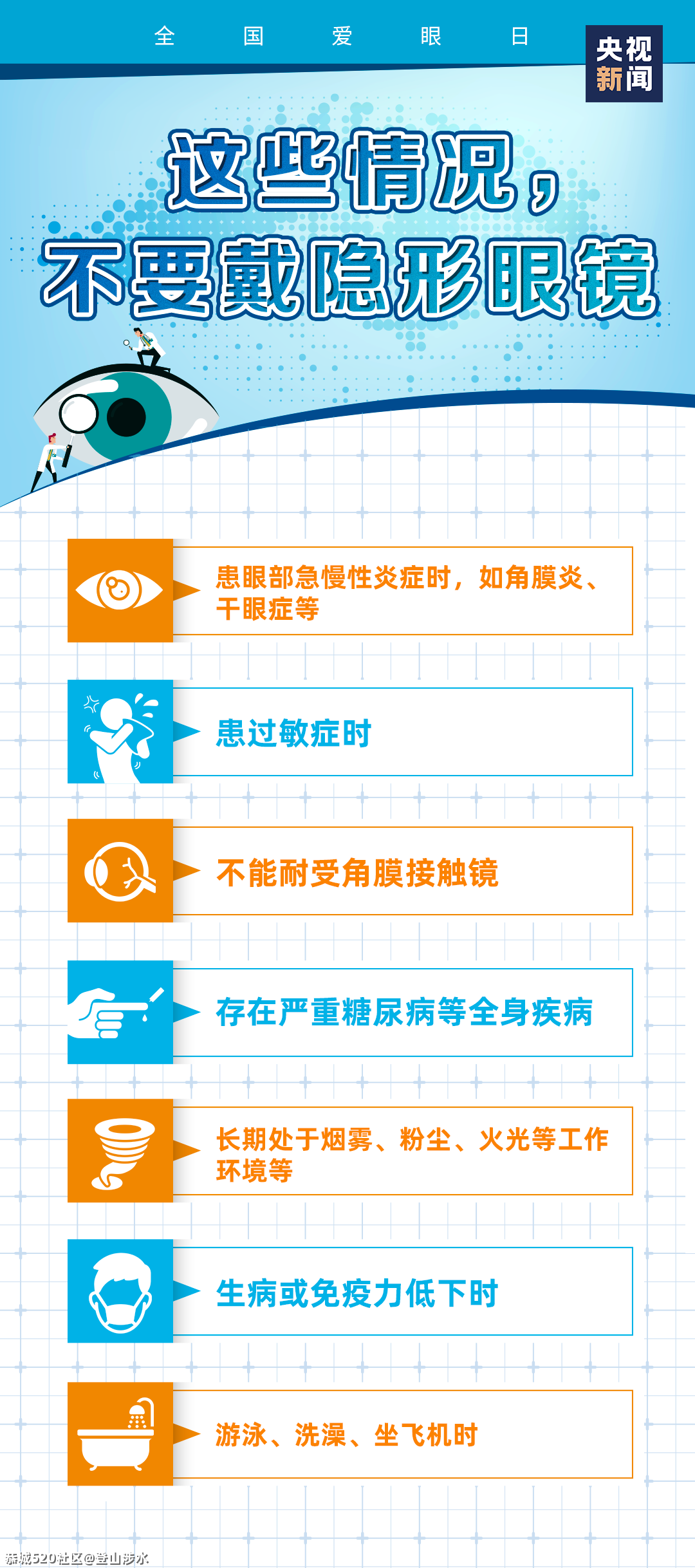 很多人不知道！眼镜其实应该这样戴600 / 作者:登山涉水 / 帖子ID:285943