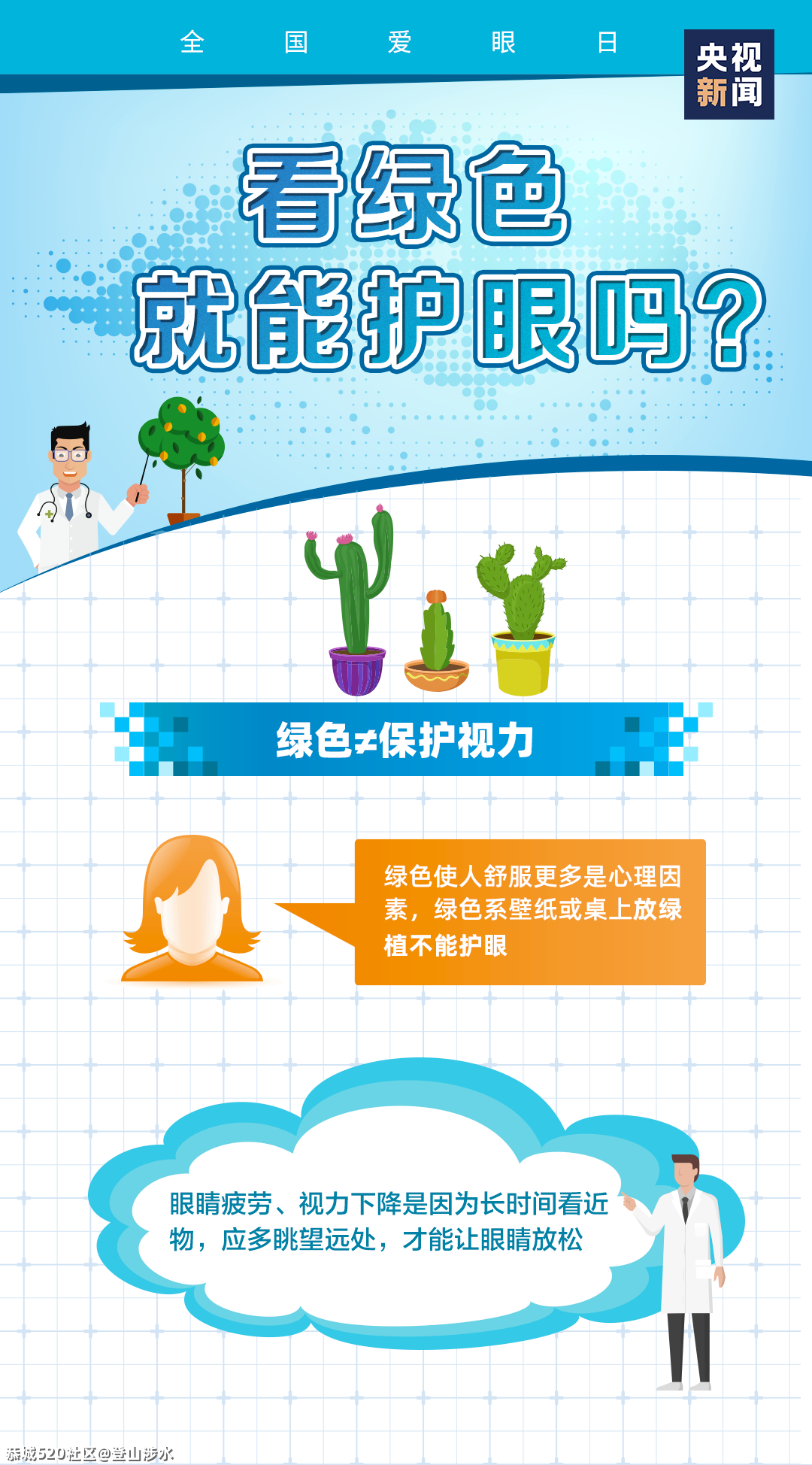很多人不知道！眼镜其实应该这样戴91 / 作者:登山涉水 / 帖子ID:285943