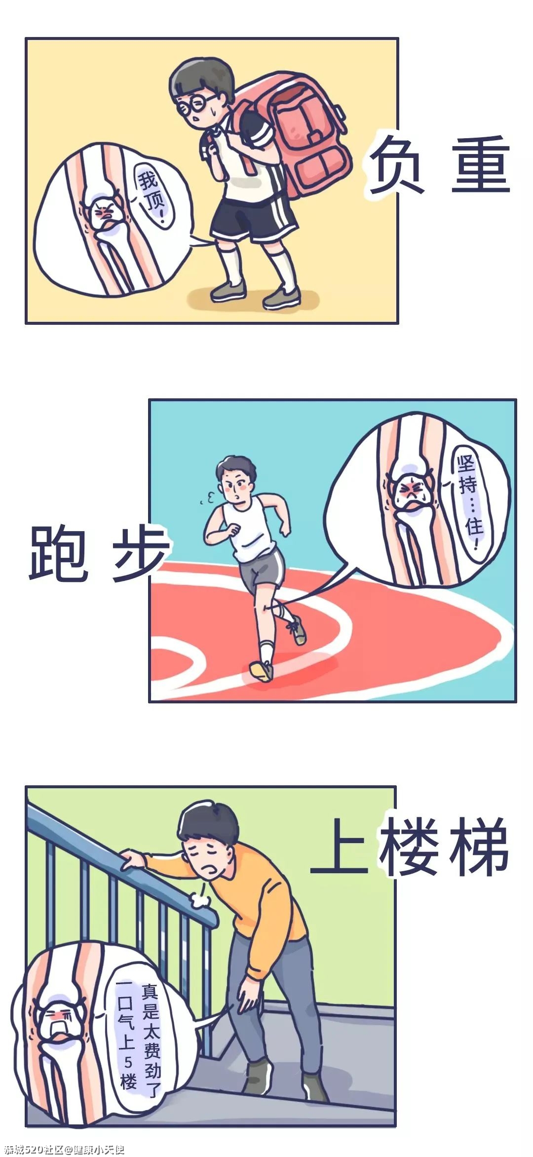 有些人活着，膝盖却先死了328 / 作者:健康小天使 / 帖子ID:285947