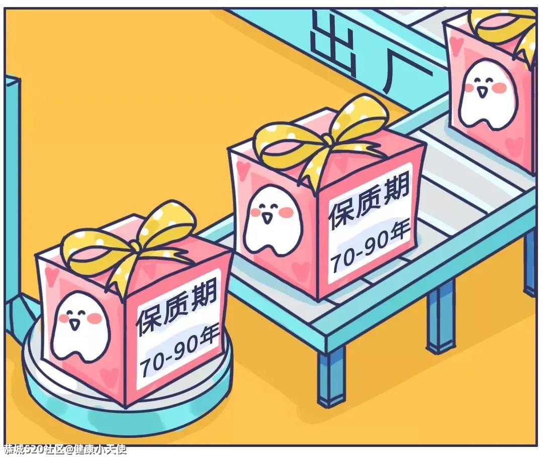 有些人活着，膝盖却先死了135 / 作者:健康小天使 / 帖子ID:285947