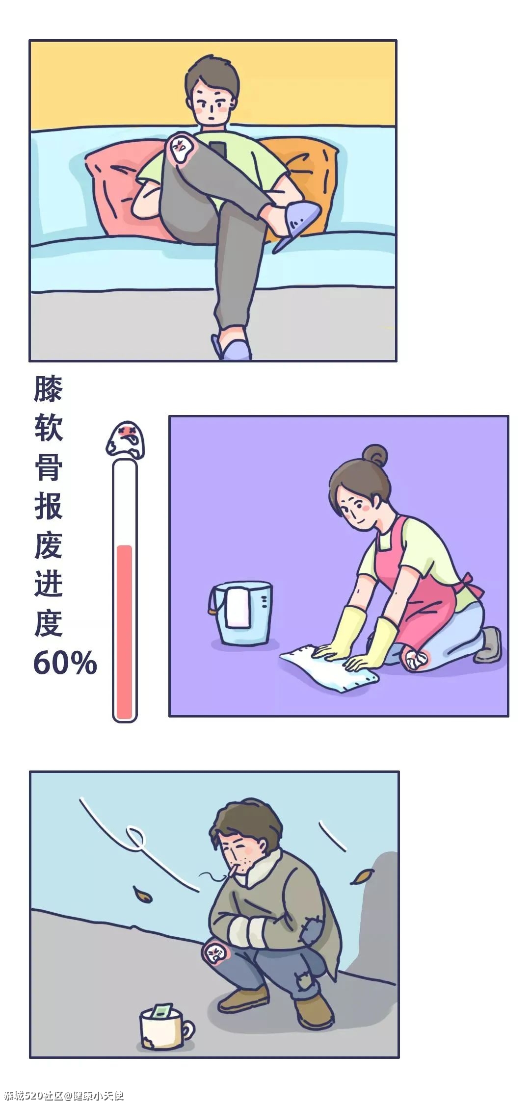 有些人活着，膝盖却先死了117 / 作者:健康小天使 / 帖子ID:285947