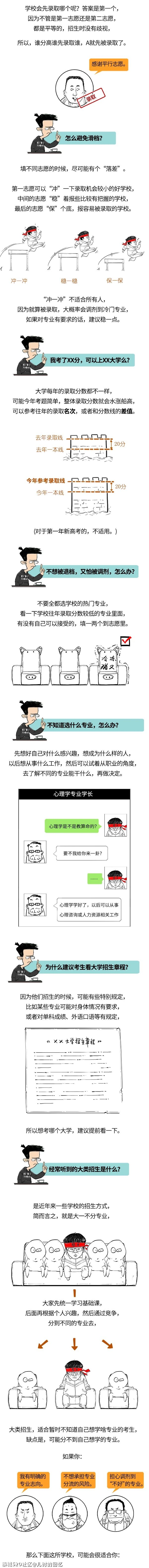 连高考志愿都不会填，就想上个好大学？925 / 作者:儿时的回忆 / 帖子ID:286206