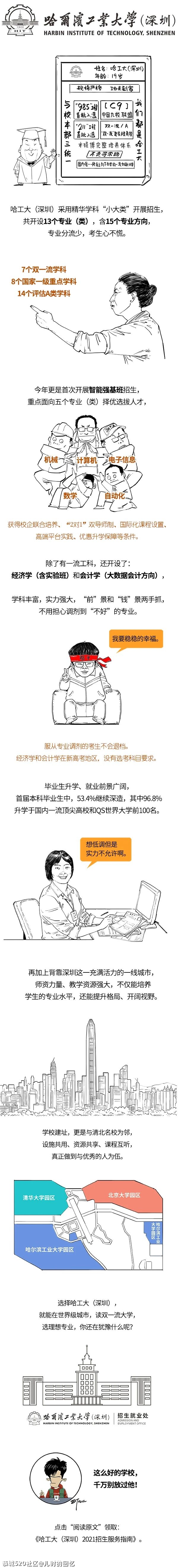 连高考志愿都不会填，就想上个好大学？615 / 作者:儿时的回忆 / 帖子ID:286206