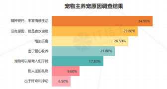 它的惨死，终于让全网不得不发声134 / 作者:儿时的回忆 / 帖子ID:287176