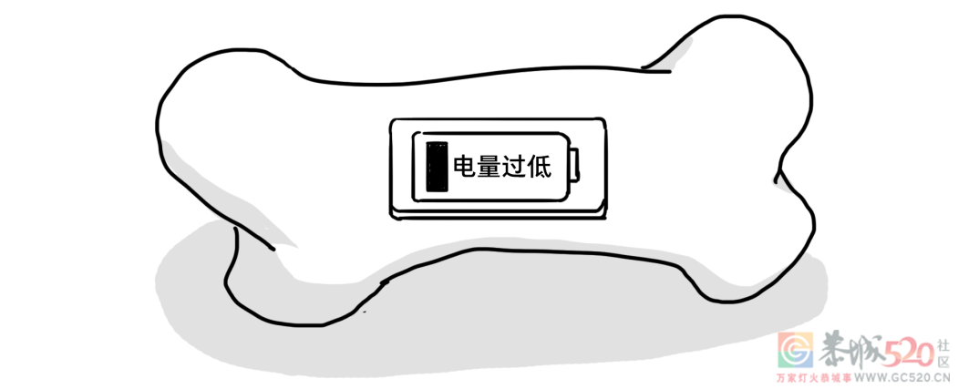 不想老了骨质疏松，补钙最好的时间是现在315 / 作者:健康小天使 / 帖子ID:287205