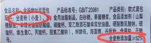 全谷物摄入多，腰围不知不觉小一圈！3100名中年人证实了这点377 / 作者:健康小天使 / 帖子ID:287269