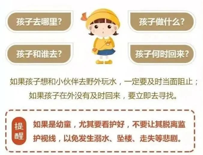 关于嘉会镇白羊村发生的3名小学生意外落水溺亡事件情况通报958 / 作者:论坛小编01 / 帖子ID:287370