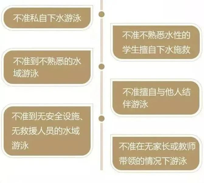 关于嘉会镇白羊村发生的3名小学生意外落水溺亡事件情况通报54 / 作者:论坛小编01 / 帖子ID:287370
