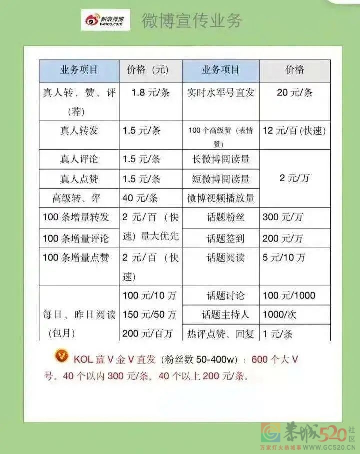 你每天看的热搜是门什么生意887 / 作者:儿时的回忆 / 帖子ID:287448