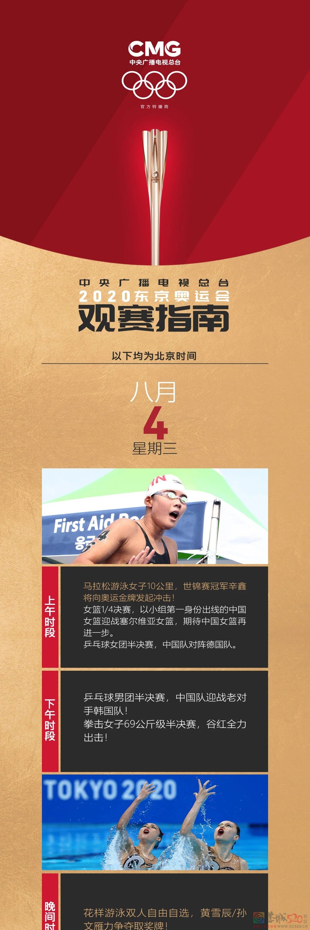 迎战塞尔维亚，期待中国女篮再进一步！793 / 作者:登山涉水 / 帖子ID:287750