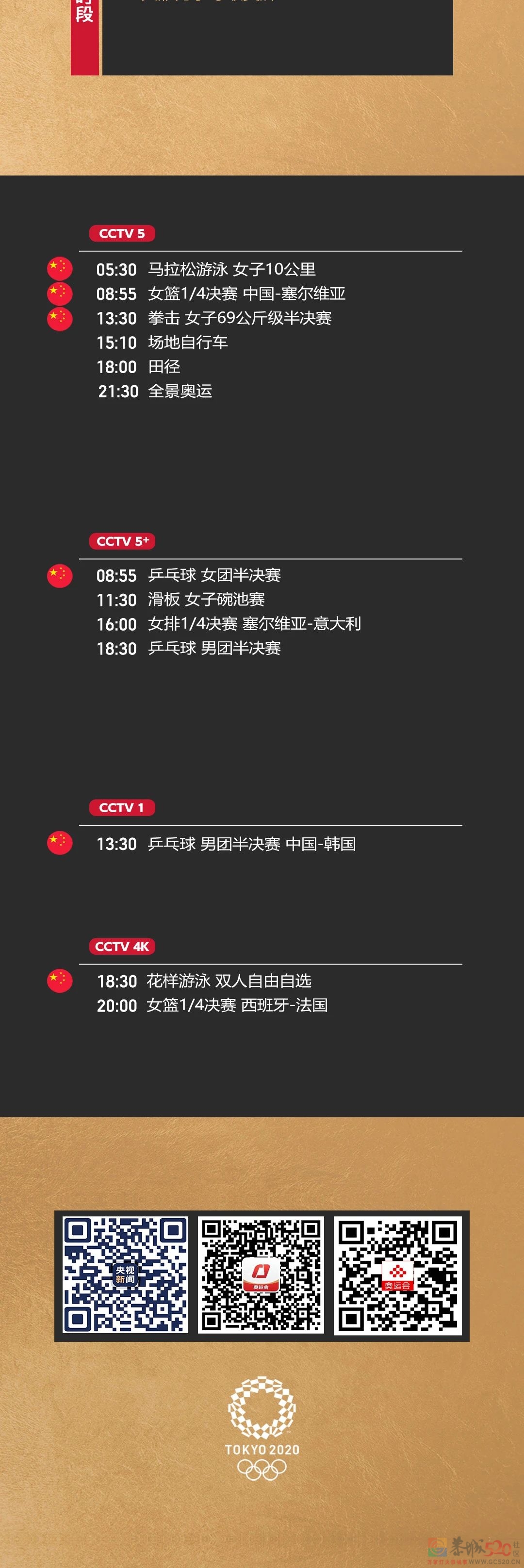迎战塞尔维亚，期待中国女篮再进一步！472 / 作者:登山涉水 / 帖子ID:287750