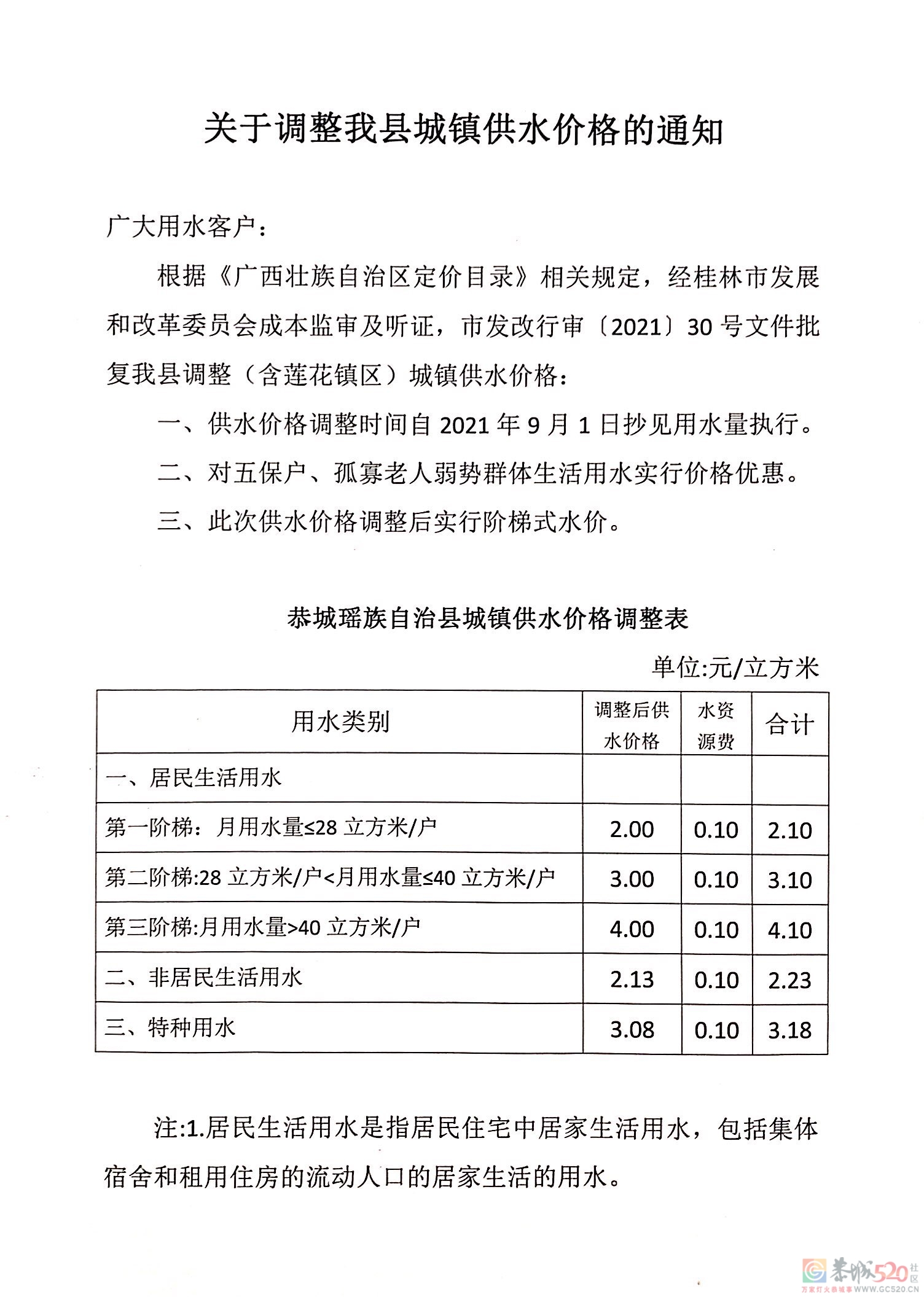 关于调整我县城镇供水价格的通知299 / 作者:恭城自来水公司 / 帖子ID:288089