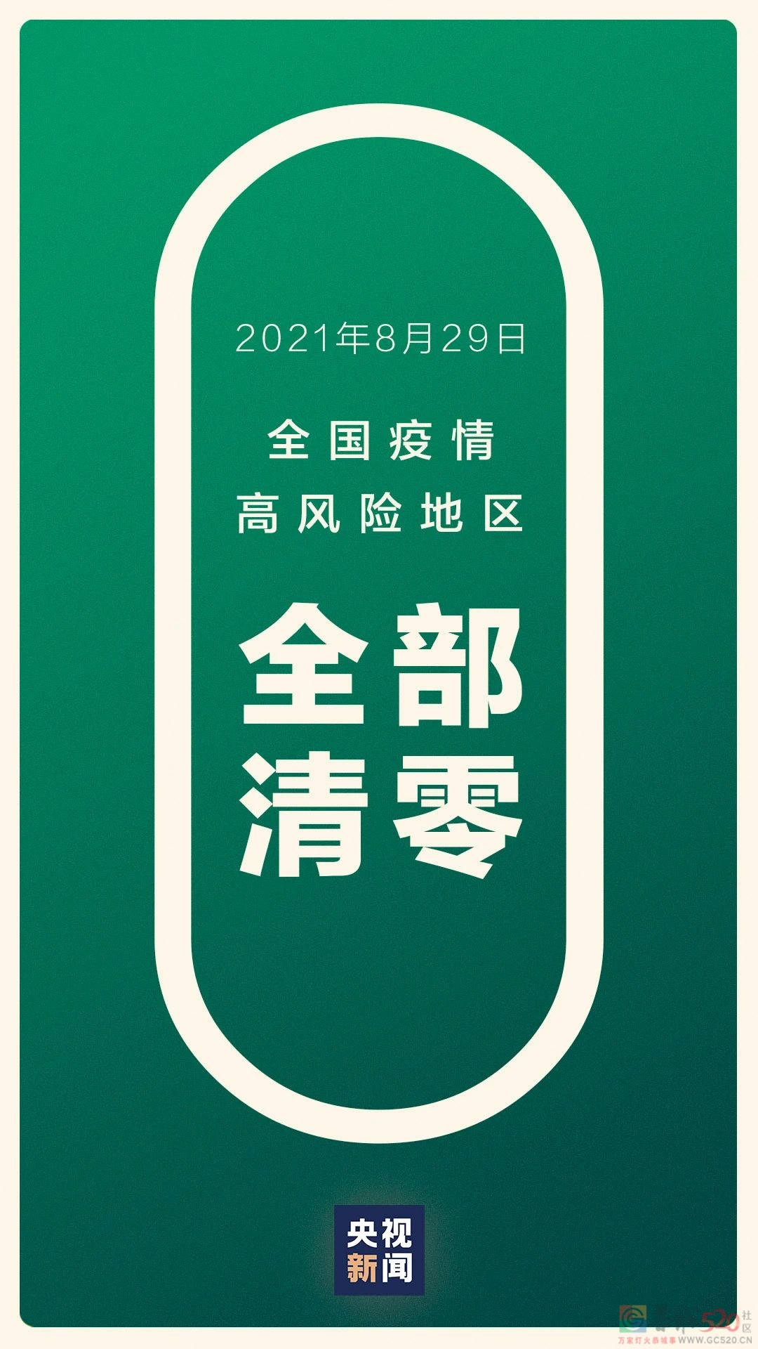 高风险地区，清零！824 / 作者:登山涉水 / 帖子ID:288447