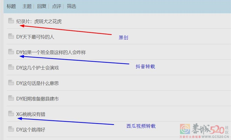 DY阳朔准备撤县建市287 / 作者:MDG / 帖子ID:288646