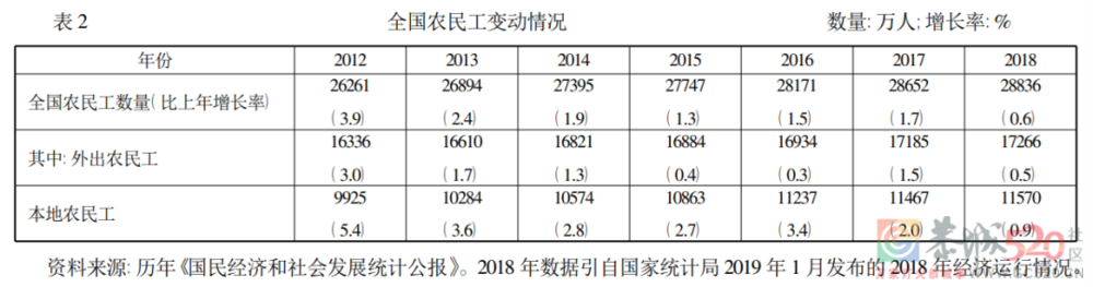 别瞧不起农民工213 / 作者:儿时的回忆 / 帖子ID:288894