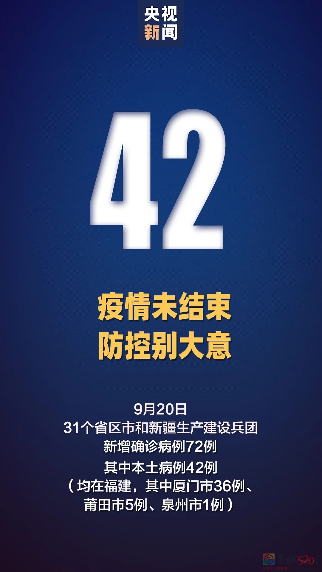 本土确诊+42，均在福建228 / 作者:登山涉水 / 帖子ID:289064