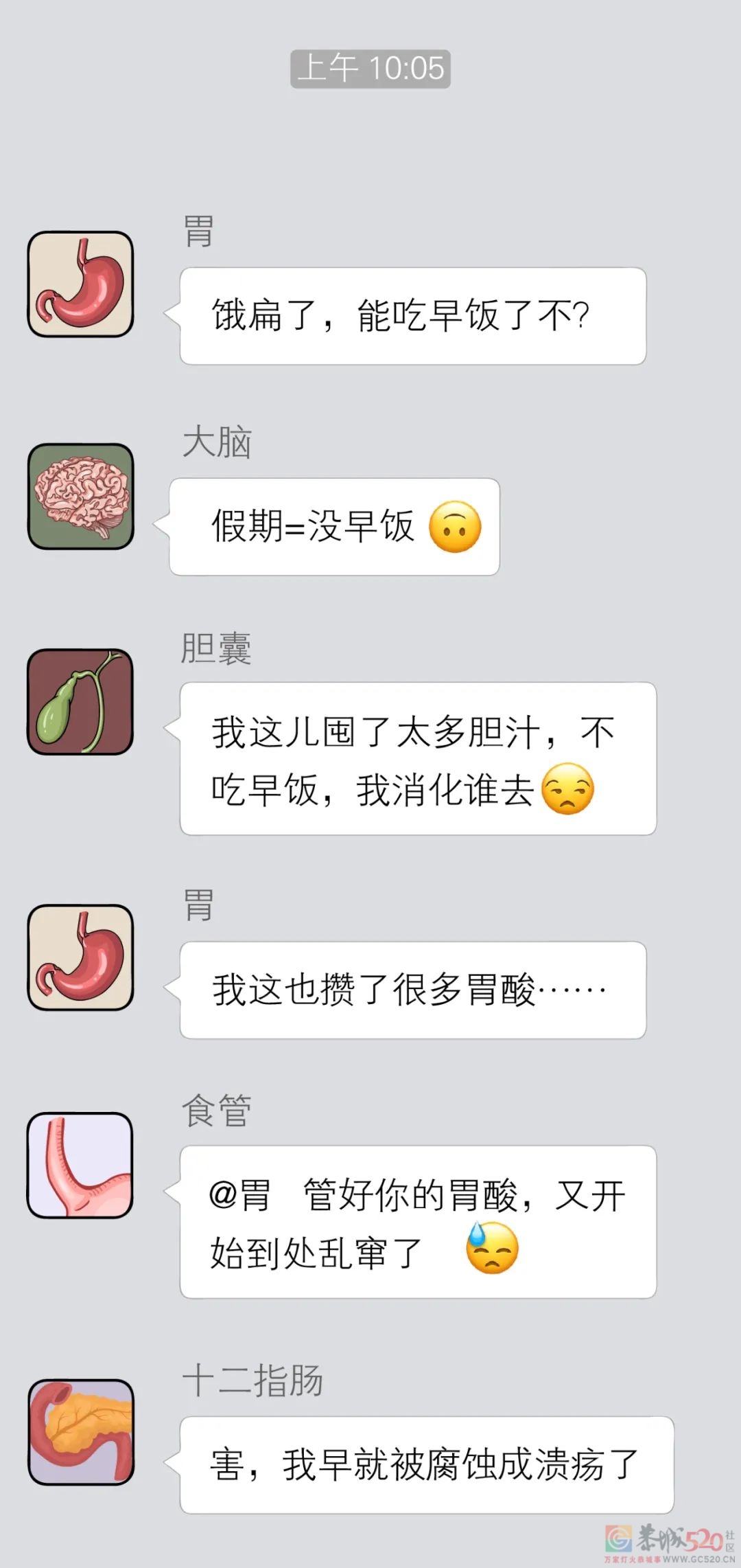 你的器官发起了「群聊」邀请602 / 作者:健康小天使 / 帖子ID:289387
