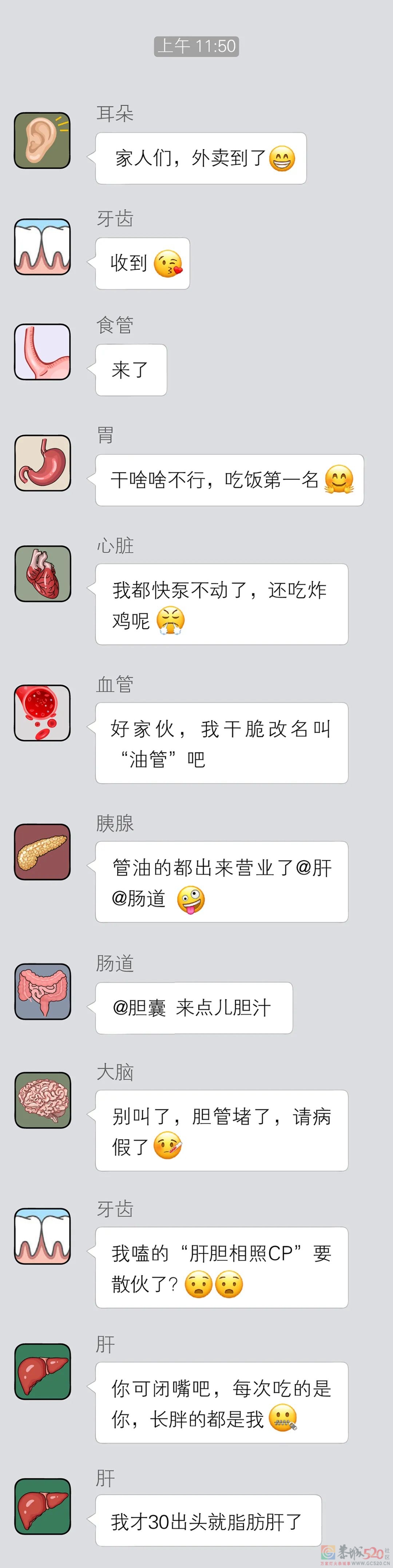 你的器官发起了「群聊」邀请445 / 作者:健康小天使 / 帖子ID:289387