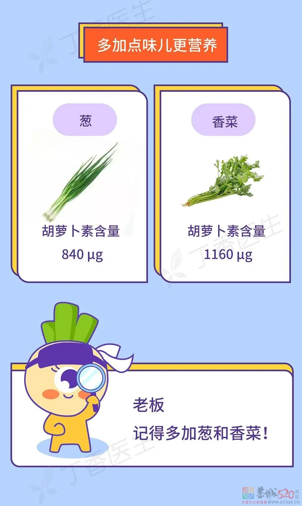 橘子吃多了，有一个意想不到的坏处931 / 作者:健康小天使 / 帖子ID:289534